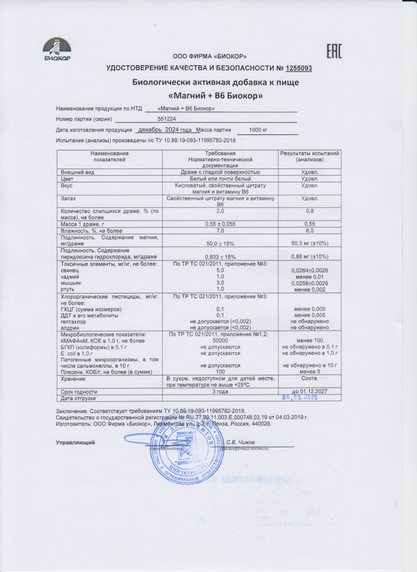 Паспорт №122024